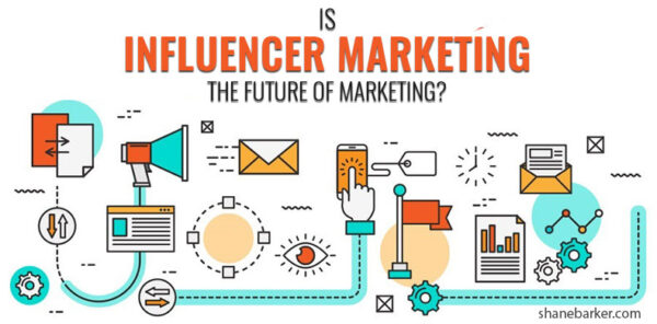 Is-Influencer-Marketing-The-Future-Of-Marketing-sb-