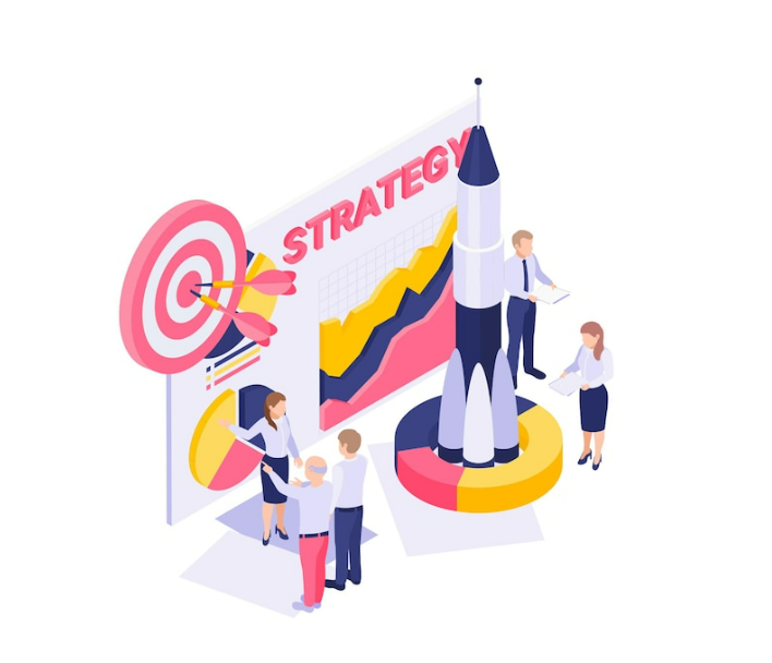 Marketing Strategy1